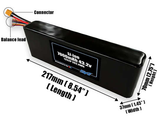 Size reference photo of the 7000mAh 43.2V Li-ion pack showing 217 mm by 37 mm by 70 mm dimensions ideal for drones or small robotic systems where space matters.