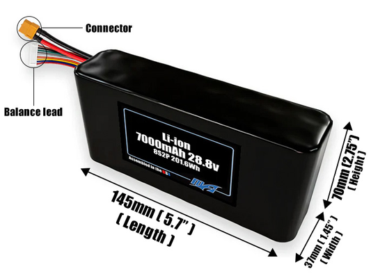 Size reference photo of the 7000mAh 28.8V Li-ion pack showing 145 mm by 37 mm by 70 mm dimensions ideal for drones or small robotic systems where space matters.