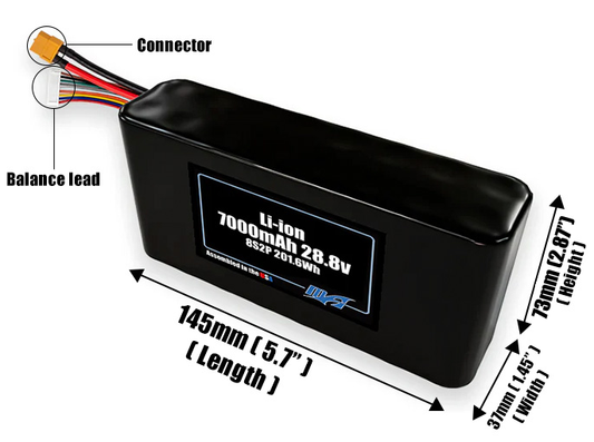 Size reference photo of the 7000mAh 28.8V Li-ion pack showing 145 mm by 37 mm by 73 mm dimensions ideal for drones or small robotic systems where space matters.
