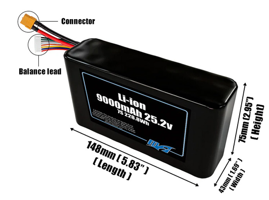 Size reference photo of the 9000mAh 25.2V Li-ion pack showing 148 mm by 43 mm by 75 mm dimensions ideal for drones or small robotic systems where space matters.