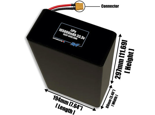 Size reference photo of the 105000mAh 33.3V LiPo pack showing 194 mm by 88 mm by 297 mm dimensions ideal for drones or large robotic systems where space matters.