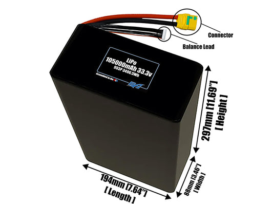 Size reference photo of the 105000mAh 33.3V LiPo pack showing 194 mm by 88 mm by 297 mm dimensions ideal for drones or large robotic systems where space matters.