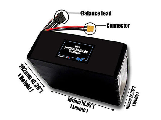 Size reference photo of the 11000mAh 66.6V LiPo pack showing 161 mm by 60 mm by 162 mm dimensions ideal for drones or large robotic systems where space matters.