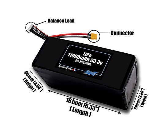 Size reference photo of the 11000mAh 33.3V LiPo pack showing 161 mm by 60 mm by 90 mm dimensions ideal for drones or large robotic systems where space matters.