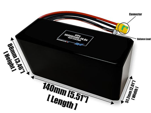 Size reference photo of the 16000mAh 14.8V LiPo pack showing 140 mm by 51.2 mm by 88 mm dimensions ideal for drones or large robotic systems where space matters.