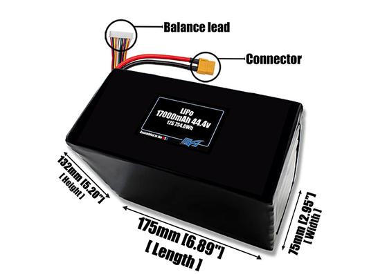 Size reference photo of the 17000mAh 44.4V LiPo pack showing 175 mm by 75 mm by 132 mm dimensions ideal for drones or large robotic systems where space matters.