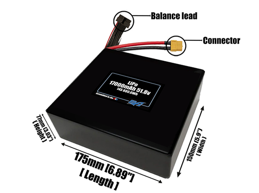 Size reference photo of the 17000mAh 51.8V LiPo pack showing 175 mm by 75 mm by 77 mm dimensions ideal for drones or large robotic systems where space matters.