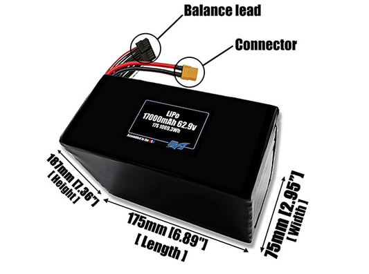 Size reference photo of the 17000mAh 62.9V LiPo pack showing 175 mm by 75 mm by 187 mm dimensions ideal for drones or large robotic systems where space matters.
