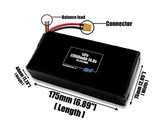 Size reference photo of the 17000mAh 14.8V LiPo pack showing 175 mm by 75 mm by 44 mm dimensions ideal for drones or large robotic systems where space matters.