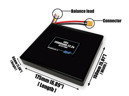 Size reference photo of the 17000mAh 22.2V LiPo pack showing 175 mm by 75 mm by 33 mm dimensions ideal for drones or large robotic systems where space matters.