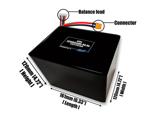 Size reference photo of the 22000mAh 3.7V LiPo pack showing 161 mm by 120 mm by 108 mm dimensions ideal for drones or large robotic systems where space matters.