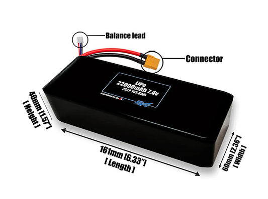Size reference photo of the 22000mAh 7.4V LiPo pack showing 161 mm by 60 mm by 36 mm dimensions ideal for drones or large robotic systems where space matters.