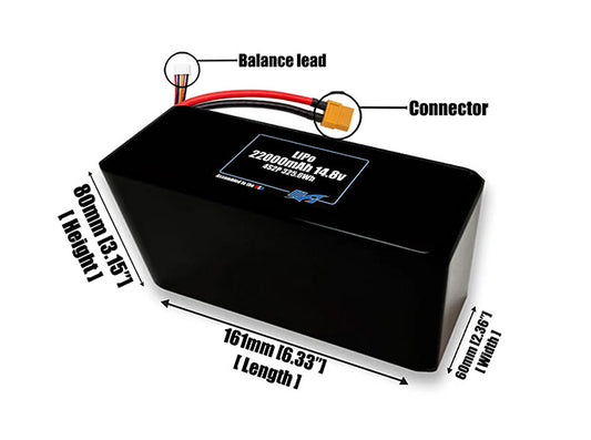 Size reference photo of the 22000mAh 14.8V LiPo pack showing 161 mm by 60 mm by 72 mm dimensions ideal for drones or large robotic systems where space matters.