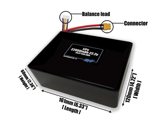 Size reference photo of the 22000mAh 22.2V LiPo pack showing 161 mm by 120 mm by 54 mm dimensions ideal for drones or large robotic systems where space matters.