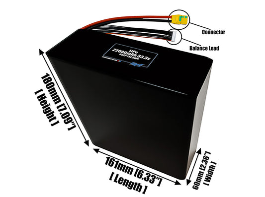 Size reference photo of the 22000mAh 33.3V LiPo pack showing 161 mm by 60 mm by 180 mm dimensions ideal for drones or large robotic systems where space matters.