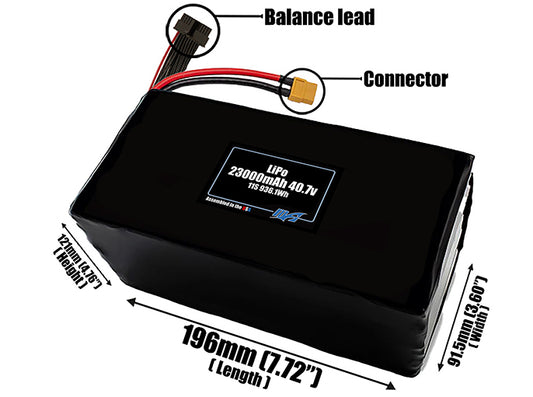 Size reference photo of the 23000mAh 40.7V LiPo pack showing 196 mm by 91.5 mm by 121 mm dimensions ideal for drones or large robotic systems where space matters.