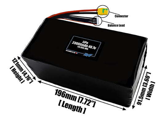 Size reference photo of the 23000mAh 40.7V LiPo pack showing 196 mm by 91.5 mm by 121 mm dimensions ideal for drones or large robotic systems where space matters.