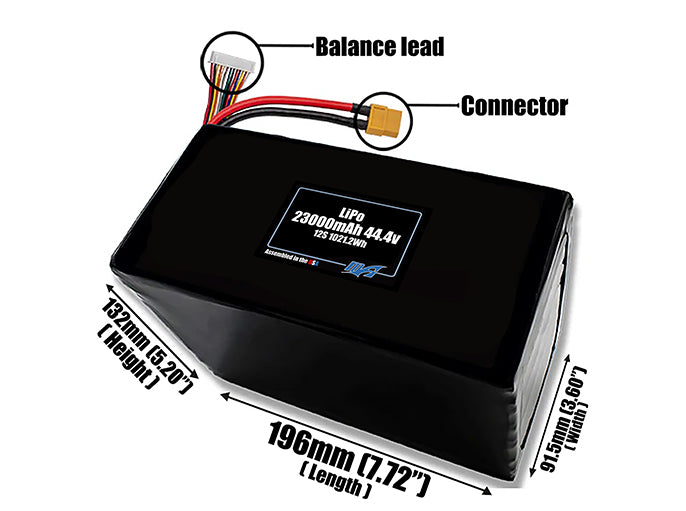 Size reference photo of the 23000mAh 44.4V LiPo pack showing 196 mm by 91.5 mm by 132 mm dimensions ideal for drones or large robotic systems where space matters.
