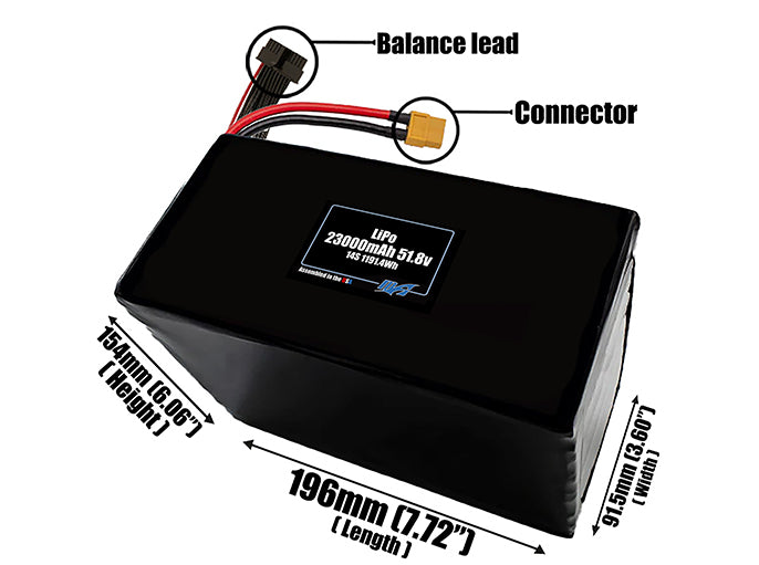 Size reference photo of the 23000mAh 51.8V LiPo pack showing 196 mm by 91.5 mm by 154 mm dimensions ideal for drones or large robotic systems where space matters.