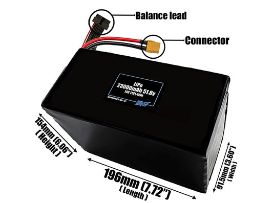 Size reference photo of the 23000mAh 51.8V LiPo pack showing 196 mm by 91.5 mm by 154 mm dimensions ideal for drones or large robotic systems where space matters.