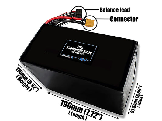Size reference photo of the 23000mAh 59.2V LiPo pack showing 196 mm by 91.5 mm by 176 mm dimensions ideal for drones or large robotic systems where space matters.