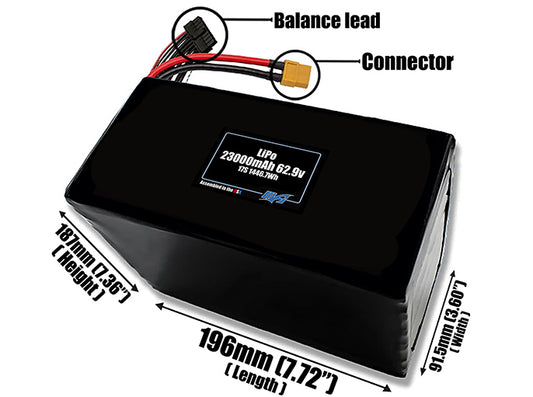 Size reference photo of the 23000mAh 62.9V LiPo pack showing 196 mm by 91.5 mm by 187 mm dimensions ideal for drones or large robotic systems where space matters.