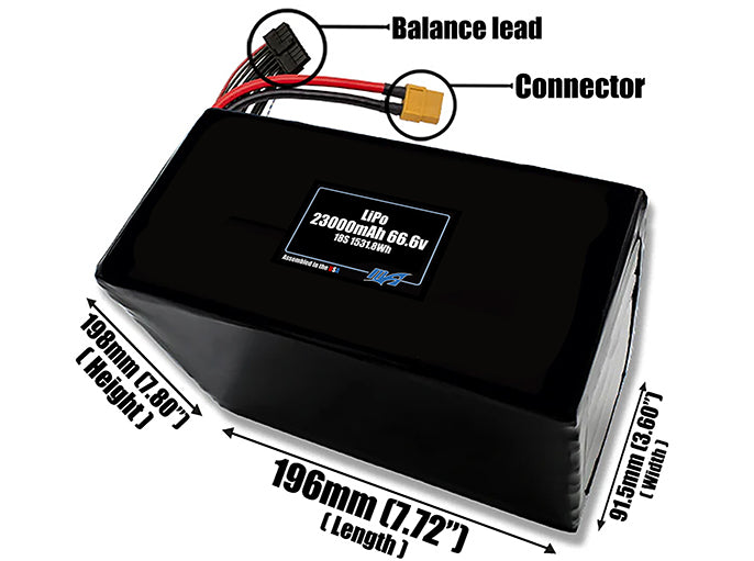Size reference photo of the 23000mAh 66.6V LiPo pack showing 196 mm by 91.5 mm by 11 mm dimensions ideal for drones or large robotic systems where space matters.