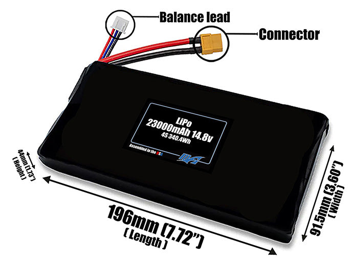 Size reference photo of the 23000mAh 14.8V LiPo pack showing 196 mm by 91.5 mm by 44 mm dimensions ideal for drones or large robotic systems where space matters.