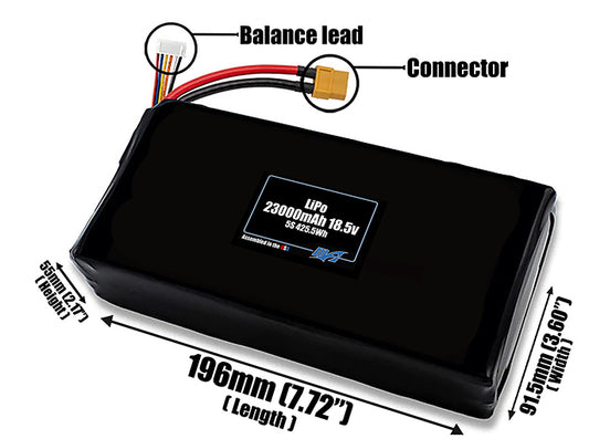 Size reference photo of the 23000mAh 18.5V LiPo pack showing 196 mm by 91.5 mm by 55 mm dimensions ideal for drones or large robotic systems where space matters.