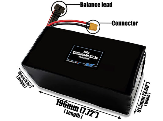 Size reference photo of the 23000mAh 33.3V LiPo pack showing 196 mm by 91.5 mm by 99 mm dimensions ideal for drones or large robotic systems where space matters.
