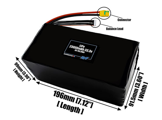 Size reference photo of the 23000mAh 33.3V LiPo pack showing 196 mm by 91.5 mm by 99 mm dimensions ideal for drones or large robotic systems where space matters.