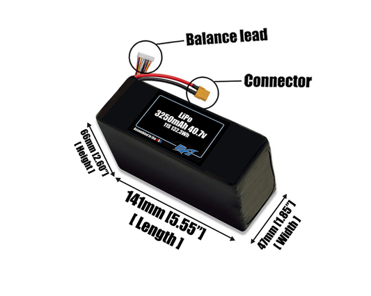 Size reference photo of the 3250mAh 40.7V LiPo pack showing 141 mm by 47 mm by 66 mm dimensions ideal for drones or small robotic systems where space matters.