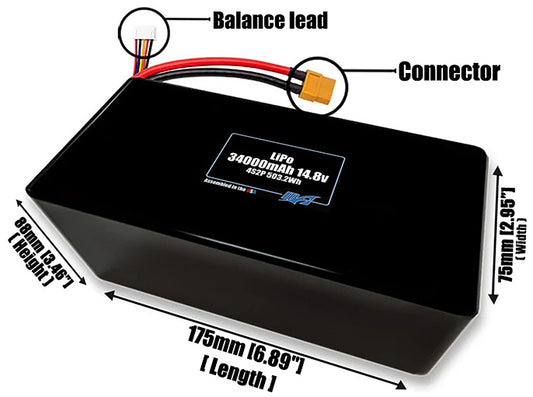 Size reference photo of the 34000mAh 14.8V LiPo pack showing 175 mm by 75 mm by 88 mm dimensions ideal for drones or large robotic systems where space matters.