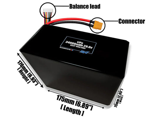 Size reference photo of the 34000mAh 29.6V lithium polymer pack showing 175 mm by 64 mm by 75 mm dimensions ideal for drones or large robotic systems where space matters.