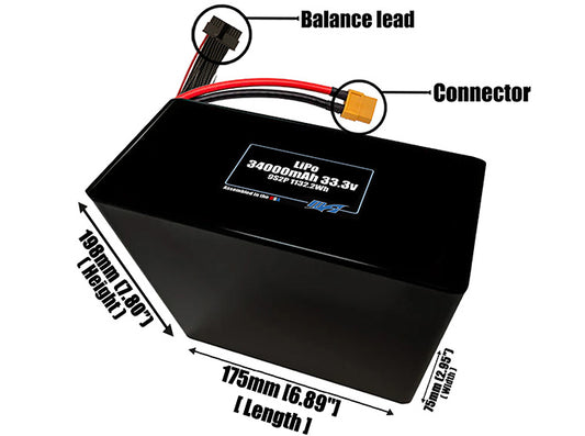 Size reference photo of the 34000mAh 33.3V LiPo pack showing 175 mm by 75 mm by 198 mm dimensions ideal for drones or large robotic systems where space matters.