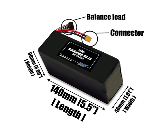 Size reference photo of the 4000mAh 40.7V LiPo pack showing 140 mm by 46 mm by 99 mm dimensions ideal for drones or robotic systems where space matters.