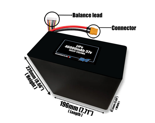 Size reference photo of the 46000mAh 307V LiPo pack showing 196 mm by 91.5 mm by 220 mm dimensions ideal for drones or large robotic systems where space matters.