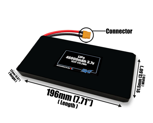 Size reference photo of the 46000mAh 3.7V LiPo pack showing 196 mm by 91.5 mm by 22 mm dimensions ideal for drones or large robotic systems where space matters.