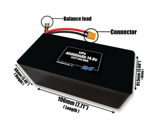Size reference photo of the 46000mAh 14.8V LiPo pack showing 196 mm by 91.5 mm by 88 mm dimensions ideal for drones or large robotic systems where space matters.
