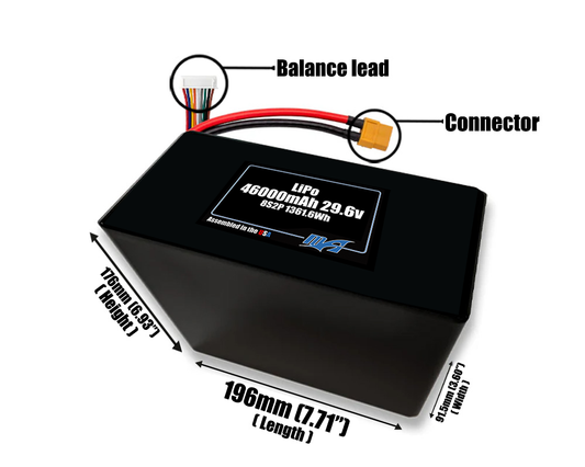 Size reference photo of the 46000mAh 29.6V LiPo pack showing 196 mm by 91.5 mm by 176 mm dimensions ideal for drones or large robotic systems where space matters.