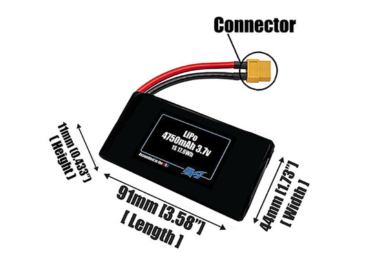 Size reference photo of the 4750mAh 3.7V LiPo pack showing 91 mm by 44 mm by 11 mm dimensions ideal for drones or robotic systems where space matters.