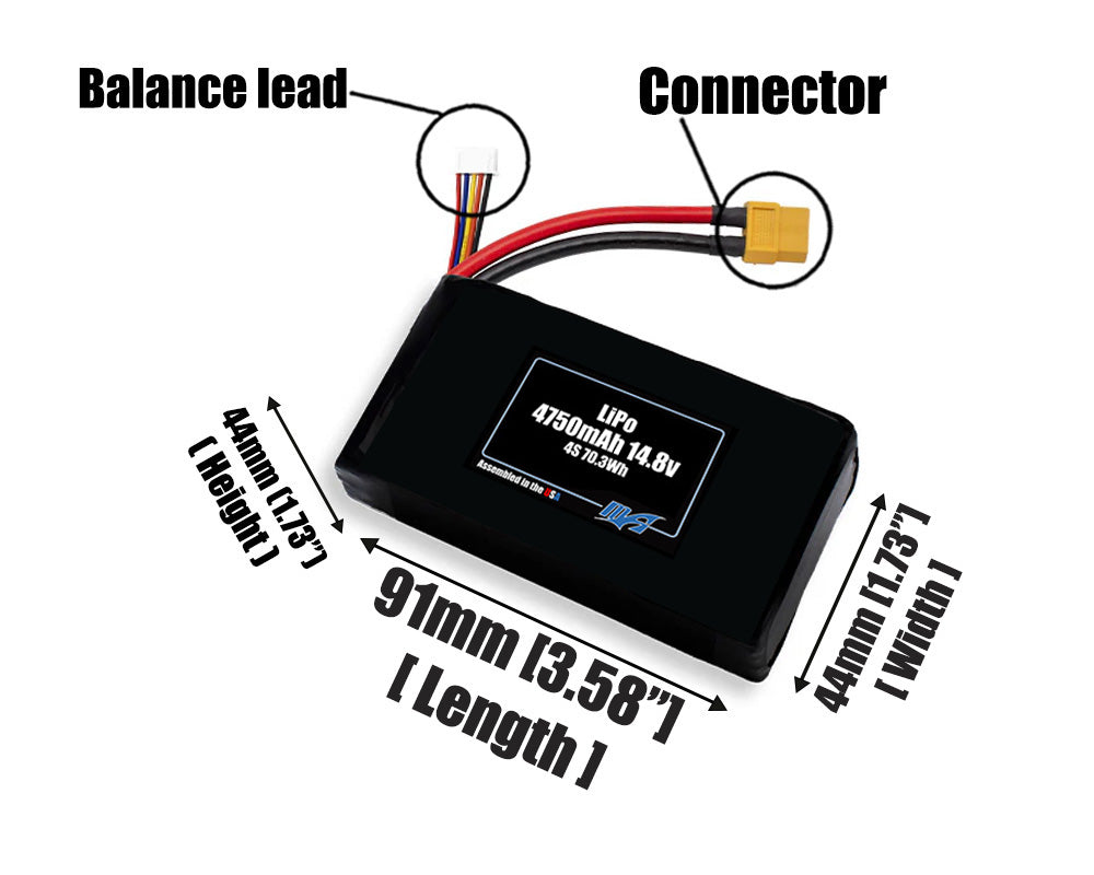 Size reference photo of the 4750mAh 14.8V LiPo pack showing 91 mm by 44 mm by 44 mm dimensions ideal for drones or robotic systems where space matters.