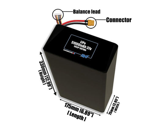 Size reference photo of the 51000mAh 37V LiPo pack showing 175 mm by 75 mm by 330 mm dimensions ideal for drones or large robotic systems where space matters.