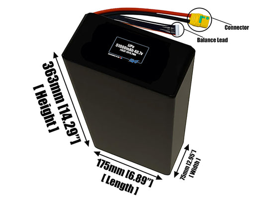 Size reference photo of the 51000mAh 40.7V LiPo pack showing 175 mm by 75 mm by 363 mm dimensions ideal for drones or large robotic systems where space matters.