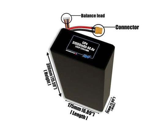 Size reference photo of the 51000mAh 44.4V LiPo pack showing 175 mm by 75 mm by 396 mm dimensions ideal for drones or large robotic systems where space matters.