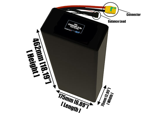 Size reference photo of the 51000mAh 51.8V LiPo pack showing 175 mm by 75 mm by 462 mm dimensions ideal for drones or large robotic systems where space matters.