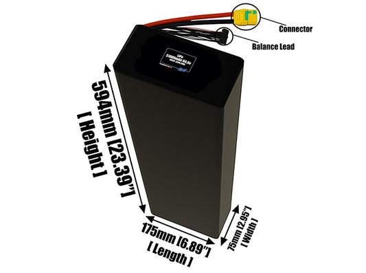 Size reference photo of the 51000mAh 66.6V LiPo pack showing 175 mm by 75 mm by 594 mm dimensions ideal for drones or large robotic systems where space matters.