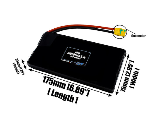 Size reference photo of the 51000mAh 3.7V LiPo pack showing 175 mm by 75 mm by 33 mm dimensions ideal for drones or large robotic systems where space matters.