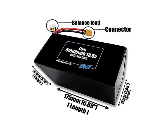 Size reference photo of the 51000mAh 18.5V LiPo pack showing 175 mm by 75 mm by 165 mm dimensions ideal for drones or large robotic systems where space matters.