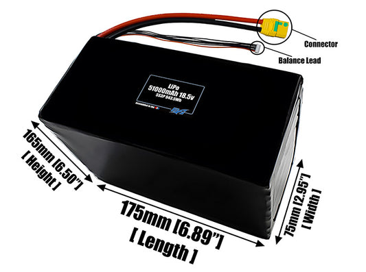 Size reference photo of the 51000mAh 18.5V LiPo pack showing 175 mm by 75 mm by 165 mm dimensions ideal for drones or large robotic systems where space matters.